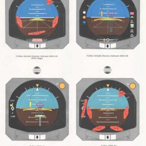 Poster of 4 Analog ADI's